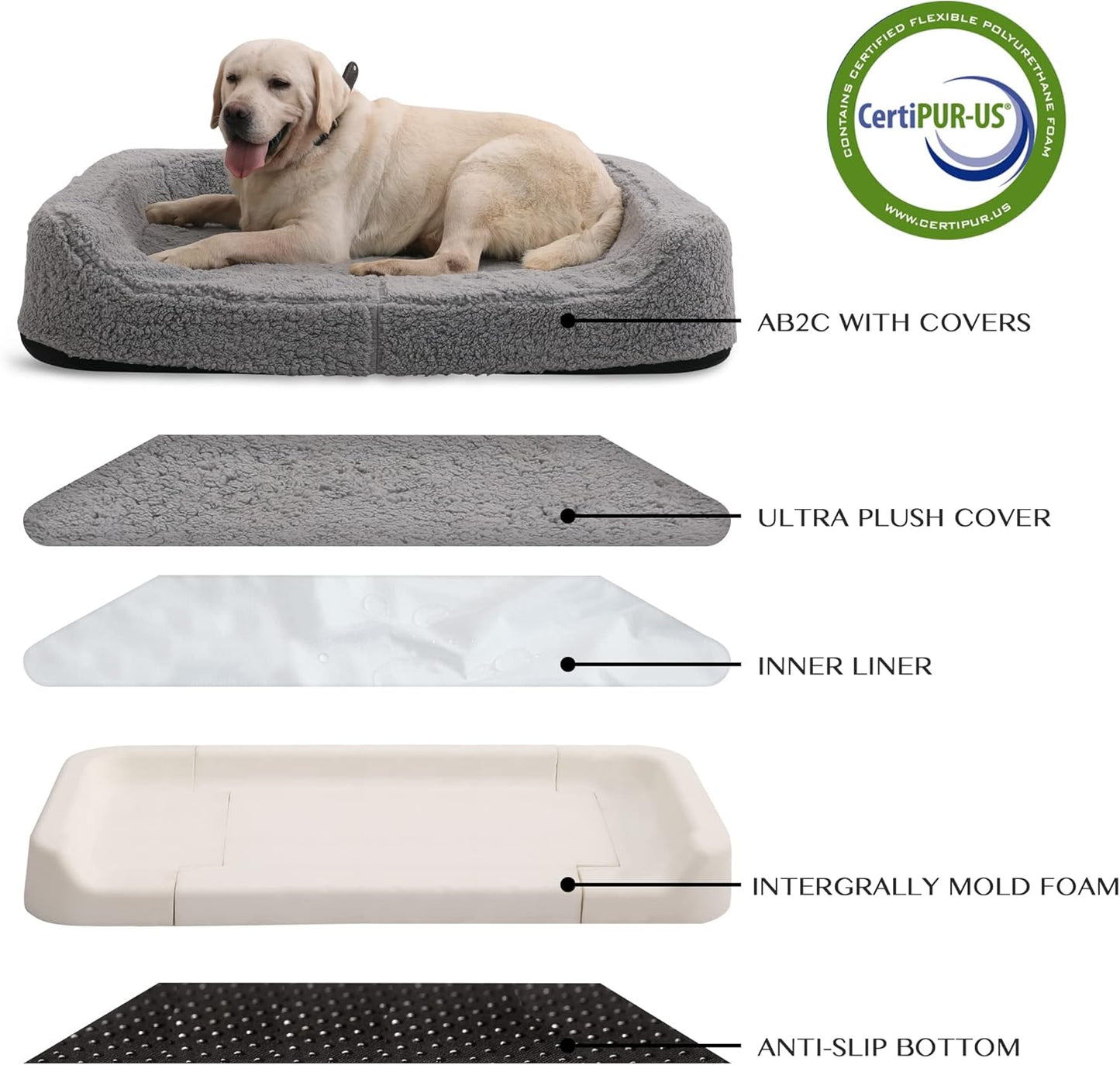 Pawmmy Size Adjustable Dog Bed, Orthopedic Dog Bed with Certipur-Us Foam, Waterproof Dog Bed with Removable Cover, Thick Dog Couch with 3 Side Bolsters for Jumbo Dog, Medium Dog and Large Dog
