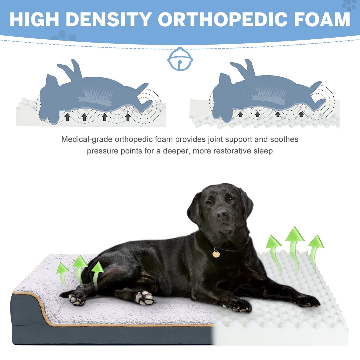 Dog Bed for Large Medium Small Dogs Orthopedic Dog Sofa Bed Non Slip Pet Couch with Removable Washable Cover Supportive Egg Crate Foam S to XL, Dark Gray