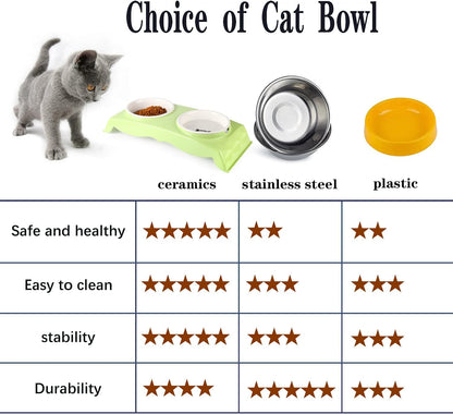 Elevated Cat Bowls Food and Water Bowl Set with 2 Cat Toy Balls for Cats & Small Dogs Pet Double Bowls Spill Proof Stress Free Feeding Pet Dish ，Dishwasher and Microwave Safe (Green)